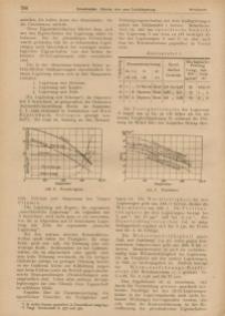 Zeitschrift für Metallkunde 1921 S.508